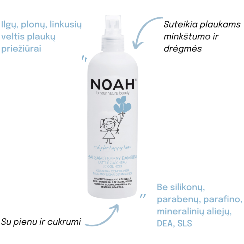 Kids Spray Conditioner Laste juuksepalsam piima ja suhkruga, 250 ml